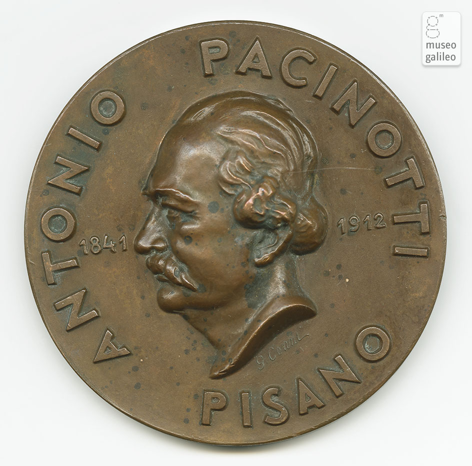 Antonio Pacinotti - diritto
