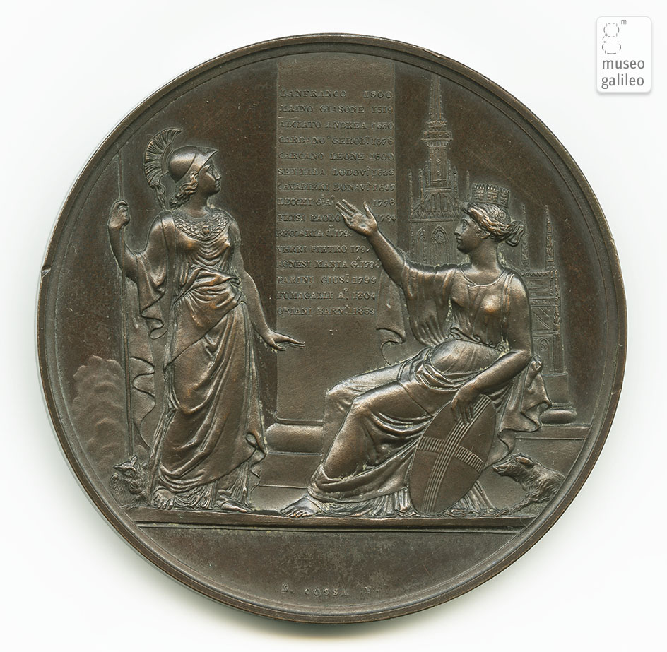 Congresso degli scienziati italiani (Milano, 1844) - diritto