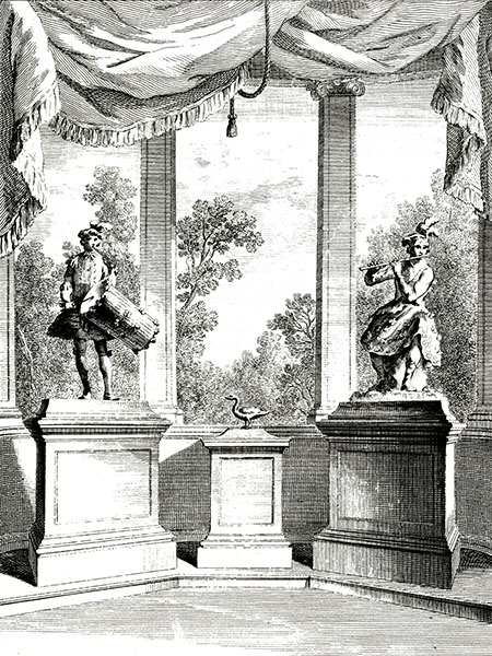 Il tamburino, l'anatra e il flautista di Jacques de Vaucanson in un'illustrazione del XVIII secolo.