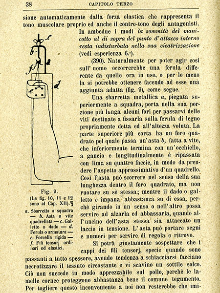 G. Vanghetti, Plastica e protesi cinematiche, Empoli, 1906.