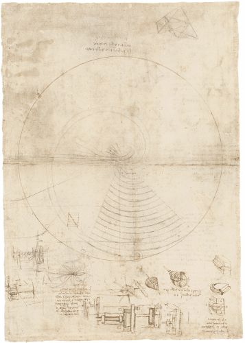 Leonardo da Vinci, Codex Atlanticus, BAM, f. 1061r - Studies for an Archimedean screw