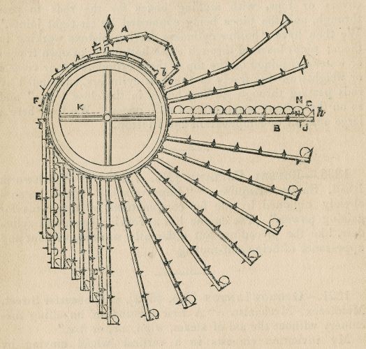 George Linton, New method of impelling machinery without the aid of steam, water, wind, air, or fire