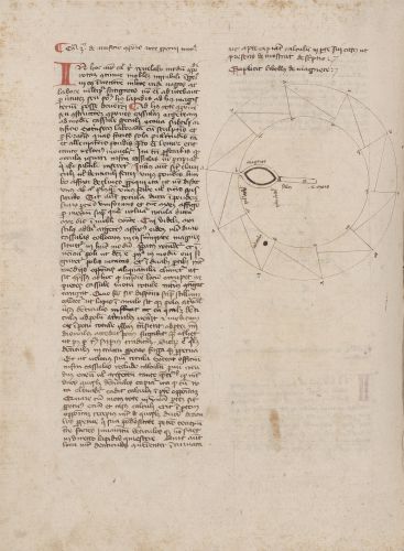 Petrus Peregrinus, De magnete seu Rota perpetui motus libellus - Ms. Vat. Lat. 4082 (BAV), f. 195v