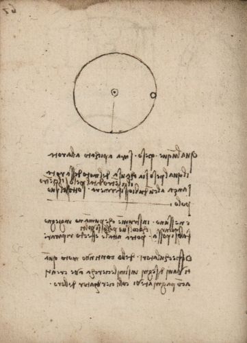 Codex Forster II, f. 92v - Reflection on the impossibility of perpetual motion