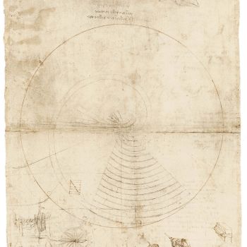 Studi per una vite d’Archimede piana