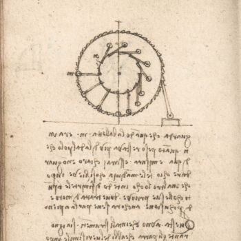 Studio di ruota perpetua a circolazione di sfere, Codice Forster II, f. 90 v