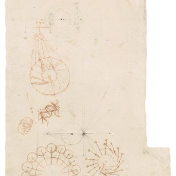 Red-chalk drawings of a perpetual-wheel model, Codex Atlanticus, f. 921 v
