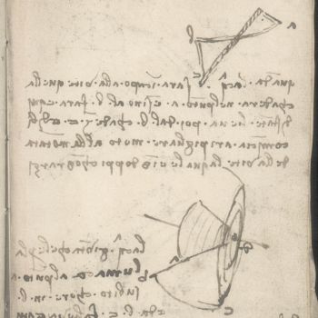 Archimedes’ screw, combined cochlea (worm screw), and hydraulic lever, Codex Forster I, f. 54 r