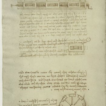“Sophistic” wheel, Codex Madrid I, f. 57 v