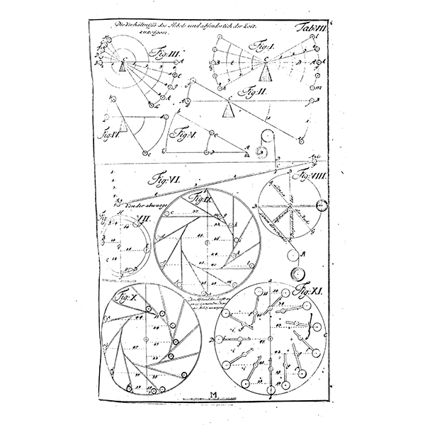 Jacob Leupold, Theatrum Machinarum Generale - Perpetual overbalanced wheel with spheres
